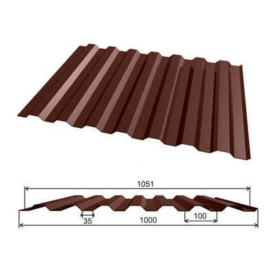 профнастил г. Липецк