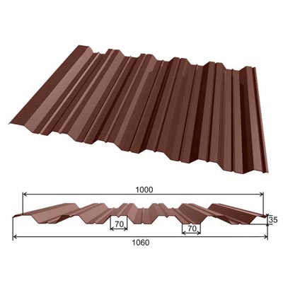 профнастил г. Липецк